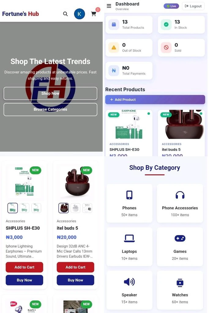 Fortunehub's Hub E-commerce Website project preview